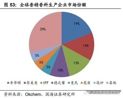 上海应用技术大学怎么样?